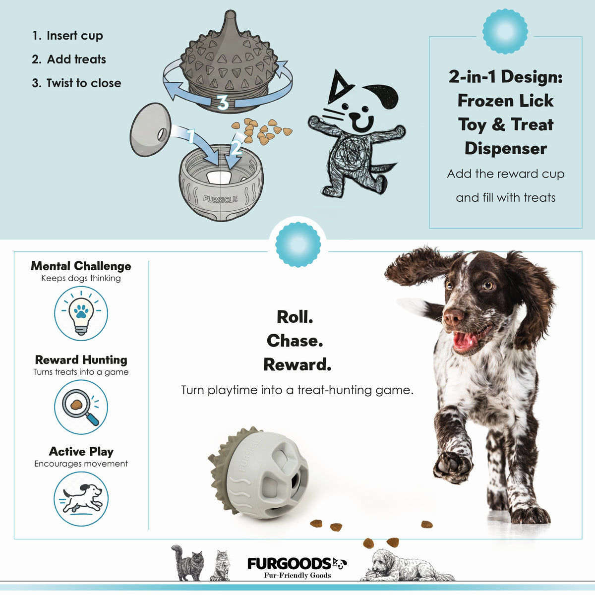FURSICLE Pro Frozen Dog Treat Toy, befüllbarer Enrichment-Leckball mit Schale